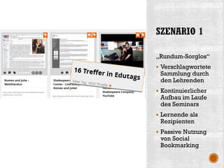 „Rundum-Sorglos“
 Verschlagwortete
Sammlung durch
den Lehrenden
 Kontinuierlicher
Aufbau im Laufe
des Seminars
 Lernende als
Rezipienten
 Passive Nutzung
von Social
Bookmarking
 