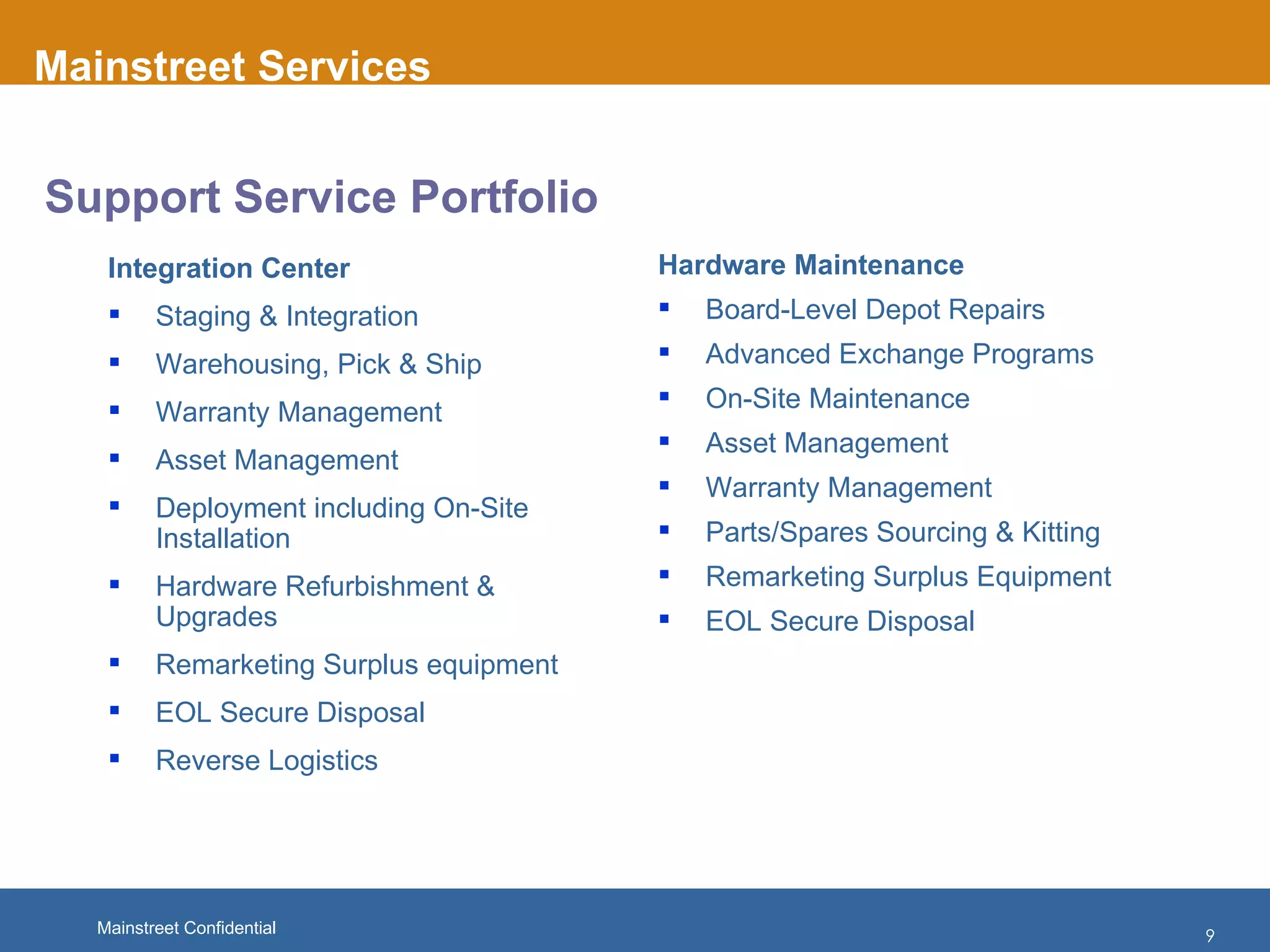 Mainstreet Inc  Capabilities Overview Dec 2011