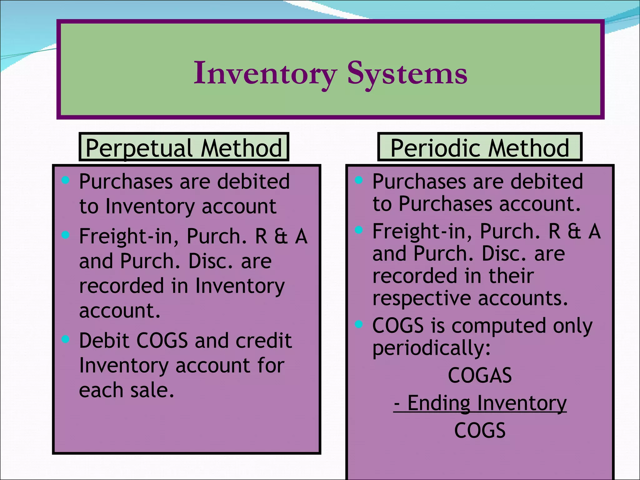 Purchases are debited to Inventory account Freight-in, Purch. R & A and Purch. Disc. are recorded in Inventory account. Debit COGS and credit Inventory account for each sale. Purchases are debited to Purchases account. Freight-in, Purch. R & A and Purch. Disc. are recorded in their respective accounts. COGS is computed only periodically: COGAS - Ending Inventory COGS Perpetual Method Periodic Method Inventory Systems 