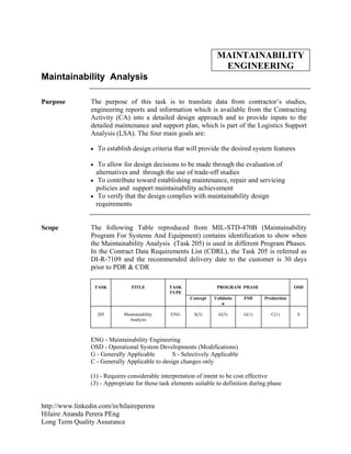 MAINTAINABILITY
ENGINEERING
Maintainability Analysis
Purpose

The purpose of this task is to translate data from contractor’s studies,
engineering reports and information which is available from the Contracting
Activity (CA) into a detailed design approach and to provide inputs to the
detailed maintenance and support plan, which is part of the Logistics Support
Analysis (LSA). The four main goals are:
• To establish design criteria that will provide the desired system features
• To allow for design decisions to be made through the evaluation of

alternatives and through the use of trade-off studies
• To contribute toward establishing maintenance, repair and servicing

policies and support maintainability achievement
• To verify that the design complies with maintainability design
requirements

Scope

The following Table reproduced from MIL-STD-470B (Maintainability
Program For Systems And Equipment) contains identification to show when
the Maintainability Analysis (Task 205) is used in different Program Phases.
In the Contract Data Requirements List (CDRL), the Task 205 is referred as
DI-R-7109 and the recommended delivery date to the customer is 30 days
prior to PDR & CDR
TASK

TITLE

TASK
TYPE

PROGRAM PHASE

OSD

Concept

205

Maintainability
Analysis

ENG

Validatio
n

FSD

Production

S(3)

G(3)

G(1)

C(1)

ENG - Maintainability Engineering
OSD - Operational System Developments (Modifications)
G - Generally Applicable
S - Selectively Applicable
C - Generally Applicable to design changes only
(1) - Requires considerable interpretation of intent to be cost effective
(3) - Appropriate for those task elements suitable to definition during phase

http://www.linkedin.com/in/hilaireperera
Hilaire Ananda Perera PEng
Long Term Quality Assurance

S

 