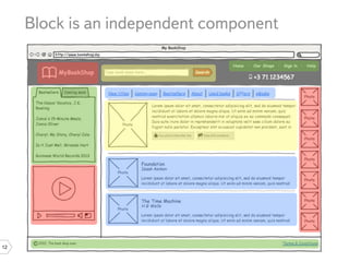 Block is an independent component




12
 
