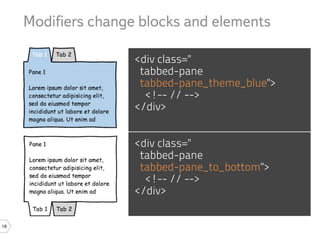 Modiﬁers change blocks and elements

                    <div class="
                     tabbed-pane
                     tabbed-pane_theme_blue">
                      <!-- // -->
                    </div>


                    <div class="
                     tabbed-pane
                     tabbed-pane_to_bottom">
                      <!-- // -->
                    </div>

18
 