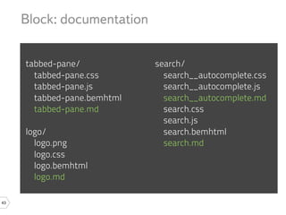 Block: documentation


     tabbed-pane/            search/
       tabbed-pane.css         search__autocomplete.css
       tabbed-pane.js          search__autocomplete.js
       tabbed-pane.bemhtml     search__autocomplete.md
       tabbed-pane.md          search.css
                               search.js
     logo/                     search.bemhtml
       logo.png                search.md
       logo.css
       logo.bemhtml
       logo.md

43
 