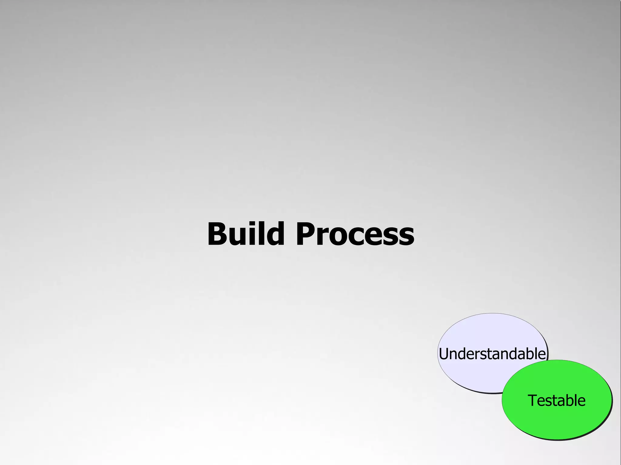 Build Process


                Understandable


                           Testable
 