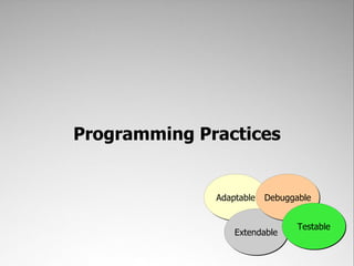Programming Practices


              Adaptable Debuggable


                               Testable
                 Extendable
 