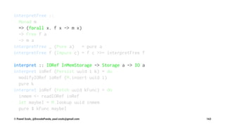 interpretFree ::
Monad m
=> (forall x. f x -> m x)
-> Free f a
-> m a
interpretFree _ (Pure a) = pure a
interpretFree f (Impure c) = f c >>= interpretFree f
interpret :: IORef InMemStorage -> Storage a -> IO a
interpret ioRef (Persist uuid i k) = do
modifyIORef ioRef (M.insert uuid i)
pure k
interpret ioRef (Fetch uuid kFunc) = do
inmem <- readIORef ioRef
let maybeI = M.lookup uuid inmem
pure $ kFunc maybeI
© Pawel Szulc, @EncodePanda, paul.szulc@gmail.com 163
 