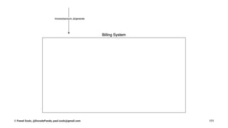 © Pawel Szulc, @EncodePanda, paul.szulc@gmail.com 171
 