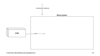 © Pawel Szulc, @EncodePanda, paul.szulc@gmail.com 173
 
