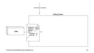 © Pawel Szulc, @EncodePanda, paul.szulc@gmail.com 174
 