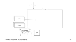 © Pawel Szulc, @EncodePanda, paul.szulc@gmail.com 178
 