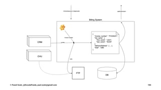 © Pawel Szulc, @EncodePanda, paul.szulc@gmail.com 184
 