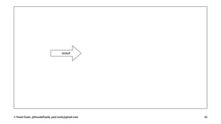 © Pawel Szulc, @EncodePanda, paul.szulc@gmail.com 32
 