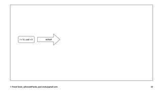 © Pawel Szulc, @EncodePanda, paul.szulc@gmail.com 33
 