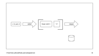 © Pawel Szulc, @EncodePanda, paul.szulc@gmail.com 36
 