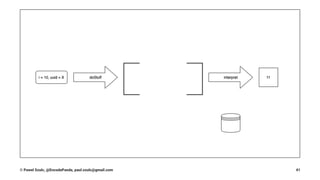 © Pawel Szulc, @EncodePanda, paul.szulc@gmail.com 41
 