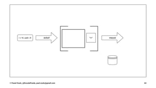 © Pawel Szulc, @EncodePanda, paul.szulc@gmail.com 64
 