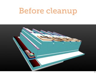 Before cleanup




                 19
 