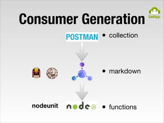 Consumer Generation
• collection 
 
 
• markdown 
 
 
• functionsnodeunit
 
