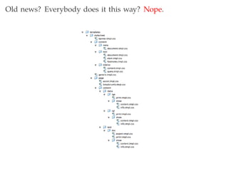 Maintainable CSS