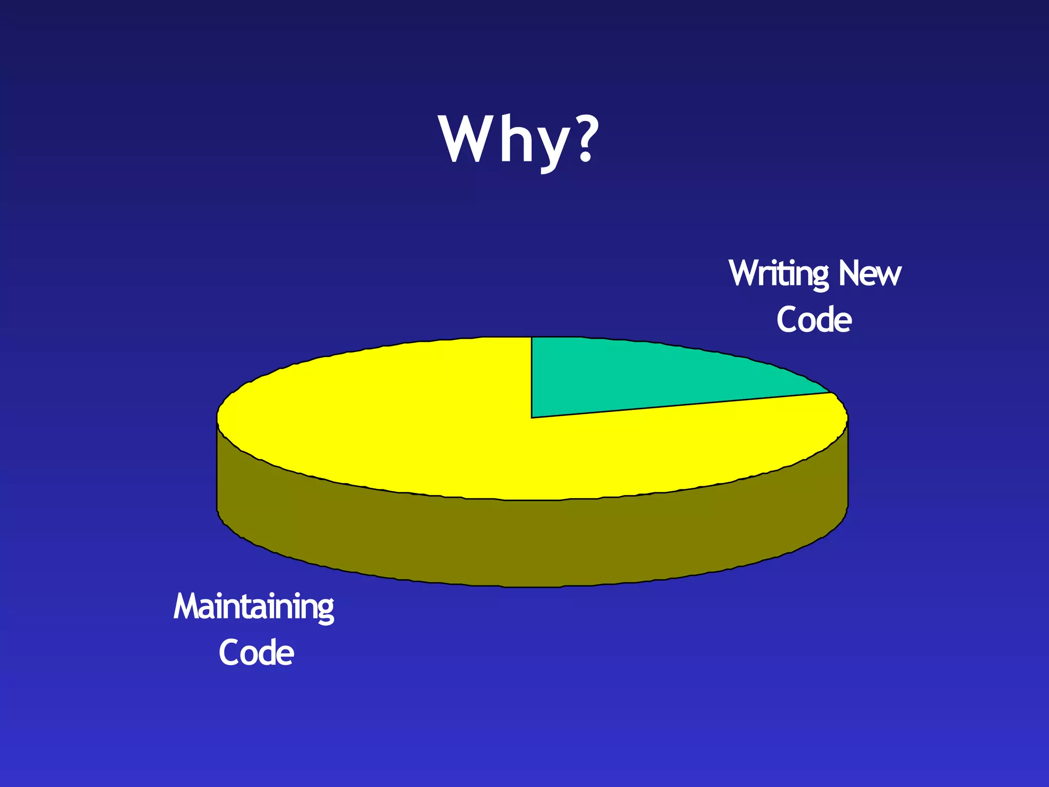 Maintainable JavaScript