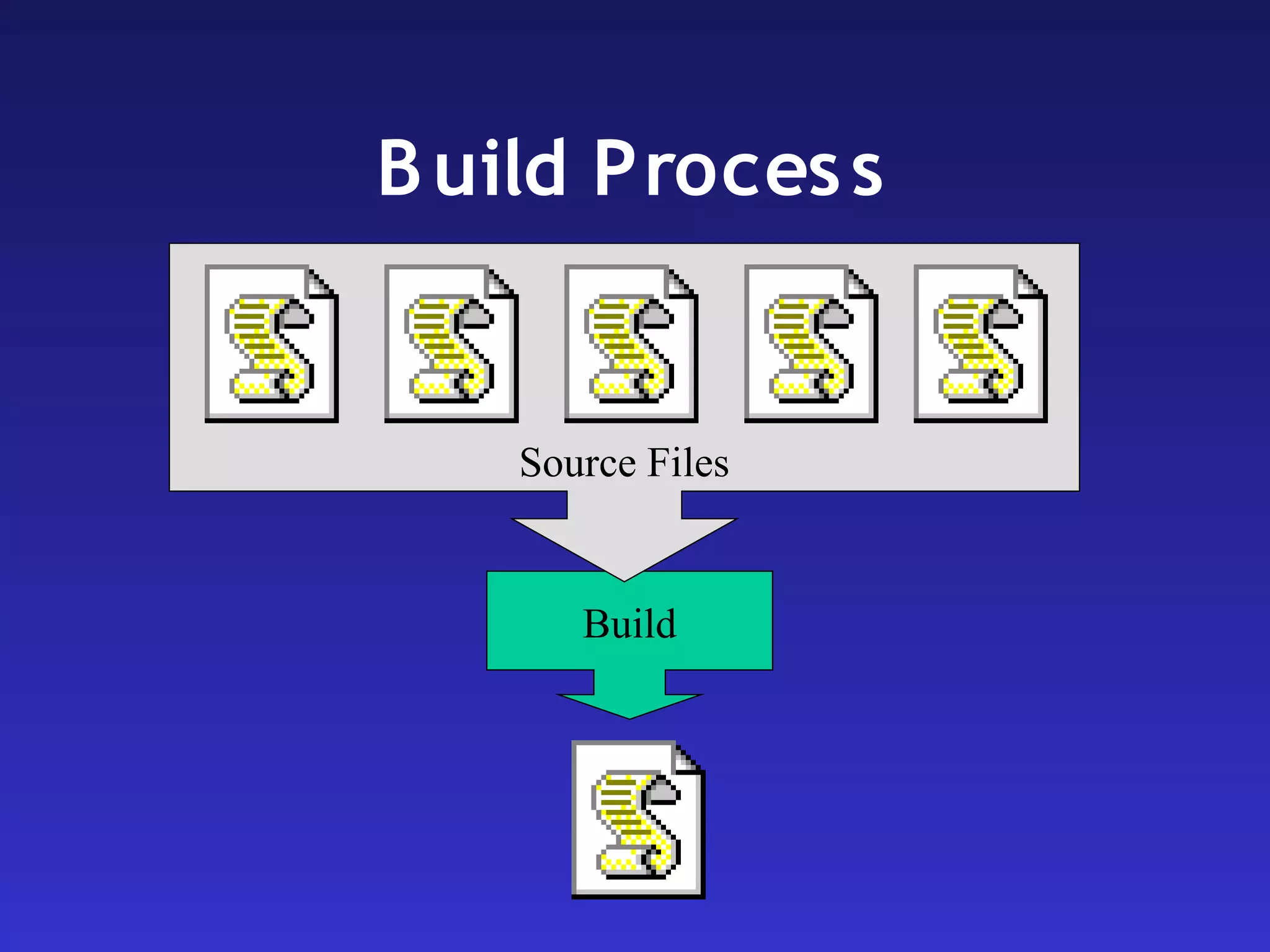 Maintainable JavaScript