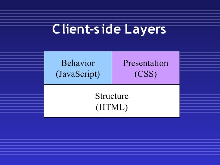 Maintainable JavaScript