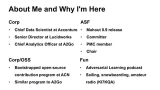 About Me and Why I'm Here
Corp
• Chief Data Scientist at Accenture
• Senior Director at Lucidworks
• Chief Analytics Officer at A2Go
ASF
• Mahout 0.9 release
• Committer
• PMC member
• Chair
Corp/OSS
• Bootstrapped open-source
contribution program at ACN
• Similar program to A2Go
Fun
• Adversarial Learning podcast
• Sailing, snowboarding, amateur
radio (KI7KQA)
 