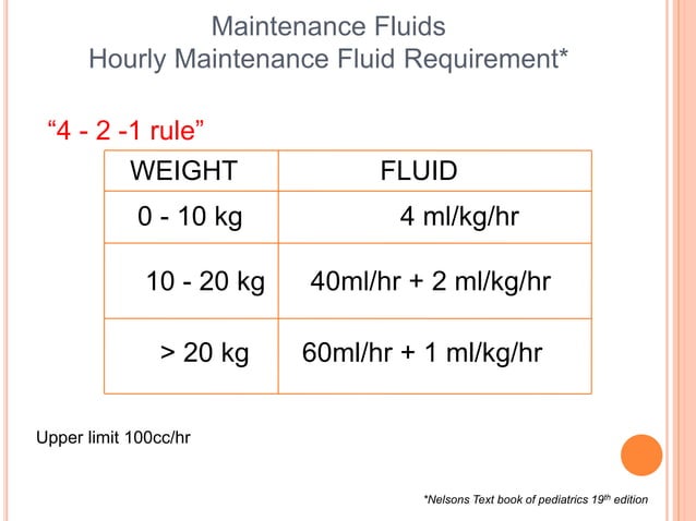 Maintainance & replacement fluid therapy pediatrics AG | PPTX