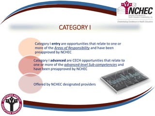 CATEGORY I
Category I entry are opportunities that relate to one or
more of the Areas of Responsibility and have been
preapproved by NCHEC
Category I advanced are CECH opportunities that relate to
one or more of the advanced-level Sub-competencies and
have been preapproved by NCHEC
Offered by NCHEC designated providers
 