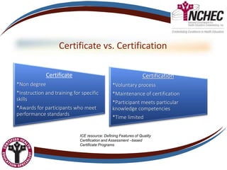 Certificate vs. Certification
Certificate
*Non degree
*Instruction and training for specific
skills
*Awards for participants who meet
performance standards
Certification
*Voluntary process
*Maintenance of certification
*Participant meets particular
knowledge competencies
*Time limited
ICE resource: Defining Features of Quality
Certification and Assessment –based
Certificate Programs
 