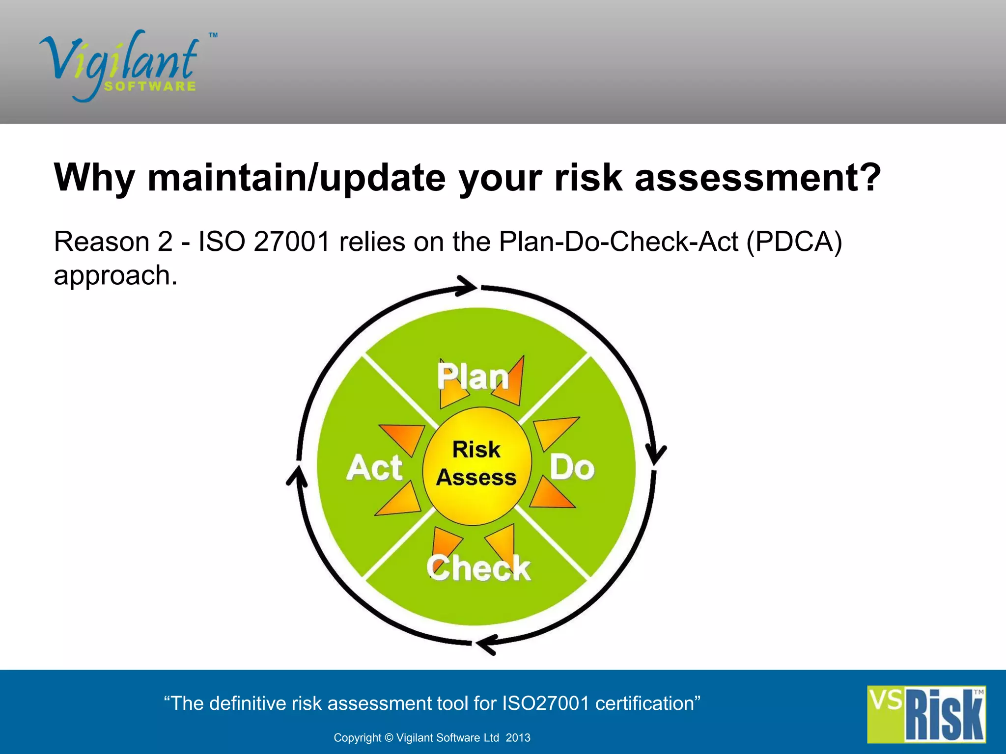 Maintaining And Updating Your Risk Assessment Using Vsrisk Ppt