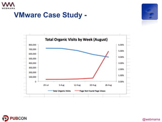 @webmama
VMware Case Study -
 