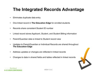 The Integrated Records Advantage
• Eliminates duplicate data entry
• One linked record in The Education Edge for enrolled students
• Records share consistent Student ID number
• Linked record stores Applicant, Student, and Student Billing information
• Parent/Guardian data is linked to Student record view
• Updates to Parent/Guardian or Individual Records are shared throughout
The Education Edge
• Address updates or changes are reflected in linked records
• Changes to data in shared fields and tables reflected in linked records
#BBK12UC
 