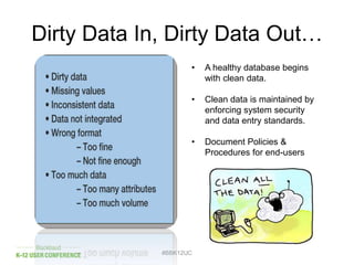 Dirty Data In, Dirty Data Out…
#BBK12UC
• A healthy database begins
with clean data.
• Clean data is maintained by
enforcing system security
and data entry standards.
• Document Policies &
Procedures for end-users
 