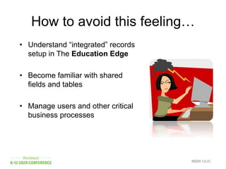 How to avoid this feeling…
• Understand “integrated” records
setup in The Education Edge
• Become familiar with shared
fields and tables
• Manage users and other critical
business processes
#BBK12UC
 