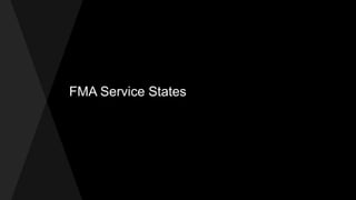 FMA Service States
 
