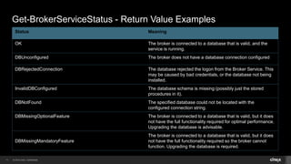 © 2014 Citrix. Confidential.11
Get-BrokerServiceStatus - Return Value Examples
Status Meaning
OK The broker is connected to a database that is valid, and the
service is running.
DBUnconfigured The broker does not have a database connection configured
DBRejectedConnection The database rejected the logon from the Broker Service. This
may be caused by bad credentials, or the database not being
installed.
InvalidDBConfigured The database schema is missing (possibly just the stored
procedures in it).
DBNotFound The specified database could not be located with the
configured connection string.
DBMissingOptionalFeature The broker is connected to a database that is valid, but it does
not have the full functionality required for optimal performance.
Upgrading the database is advisable.
DBMissingMandatoryFeature
The broker is connected to a database that is valid, but it does
not have the full functionality required so the broker cannot
function. Upgrading the database is required.
 