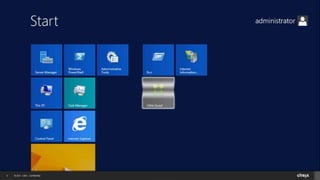 © 2014 Citrix. Confidential.27
 