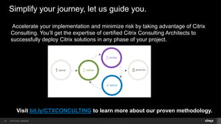 © 2014 Citrix. Confidential.38
Simplify your journey, let us guide you.
Accelerate your implementation and minimize risk by taking advantage of Citrix
Consulting. You’ll get the expertise of certified Citrix Consulting Architects to
successfully deploy Citrix solutions in any phase of your project.
Visit bit.ly/CTXCONCULTING to learn more about our proven methodology.
 