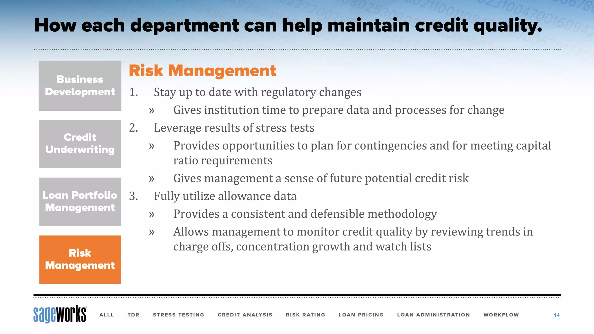 1. Stay up to date with regulatory changes
» Gives institution time to prepare data and processes for change
2. Leverage results of stress tests
» Provides opportunities to plan for contingencies and for meeting capital
ratio requirements
» Gives management a sense of future potential credit risk
3. Fully utilize allowance data
» Provides a consistent and defensible methodology
» Allows management to monitor credit quality by reviewing trends in
charge offs, concentration growth and watch lists
14
 