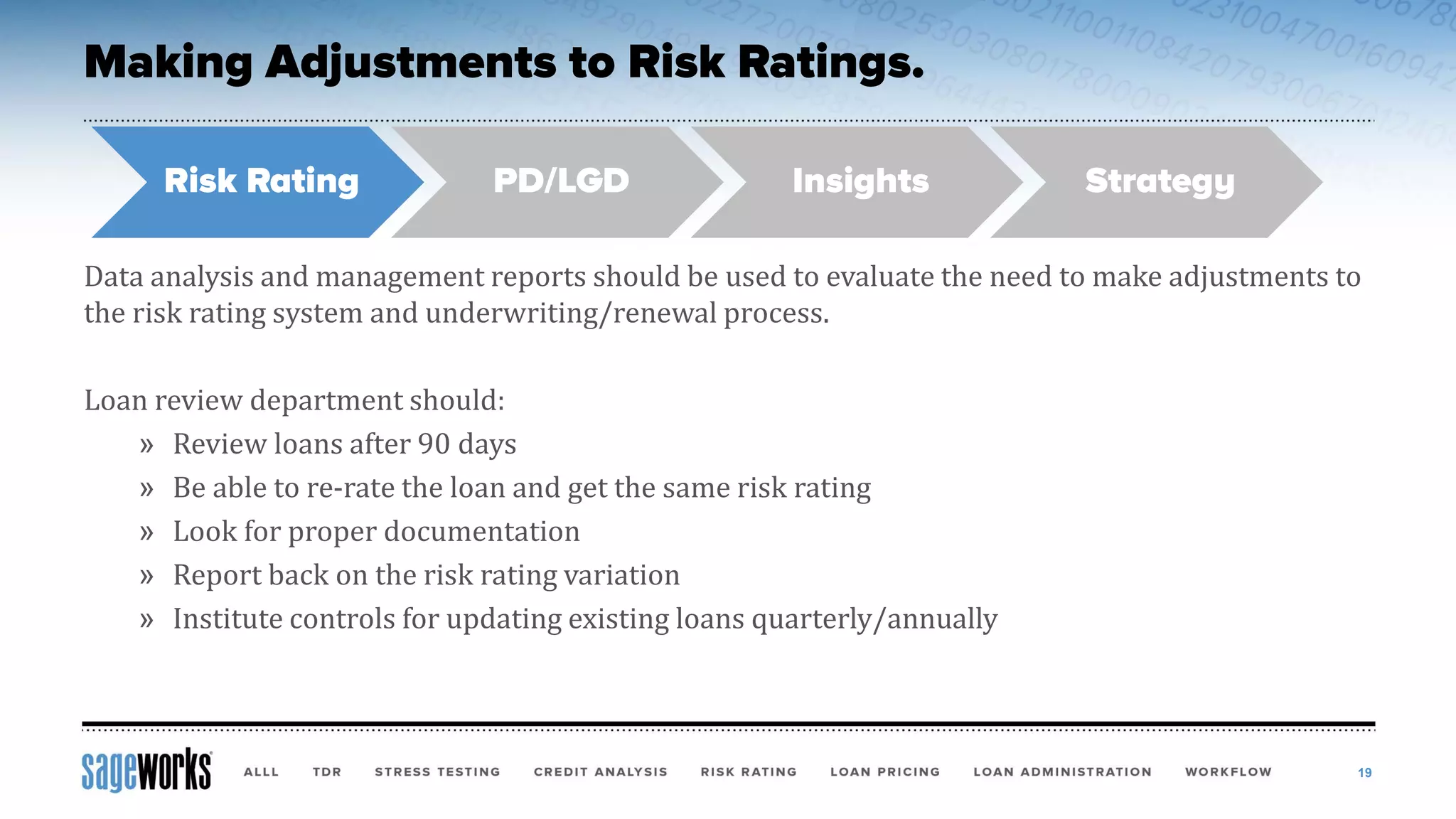 Data analysis and management reports should be used to evaluate the need to make adjustments to
the risk rating system and underwriting/renewal process.
Loan review department should:
» Review loans after 90 days
» Be able to re-rate the loan and get the same risk rating
» Look for proper documentation
» Report back on the risk rating variation
» Institute controls for updating existing loans quarterly/annually
19
 