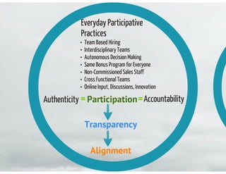 Maintaining Culture and Staying True to Your Values in Times of Change: Tye Eyden of New Belgium Brewery