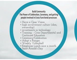 Maintaining Culture and Staying True to Your Values in Times of Change: Tye Eyden of New Belgium Brewery