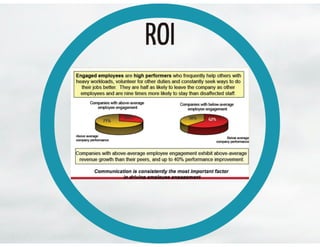 Maintaining Culture and Staying True to Your Values in Times of Change: Tye Eyden of New Belgium Brewery