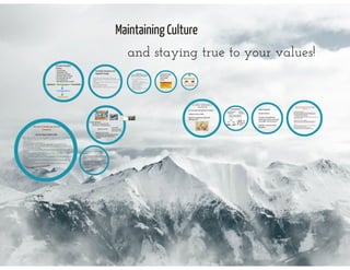 Maintaining Culture and Staying True to Your Values in Times of Change: Tye Eyden of New Belgium Brewery