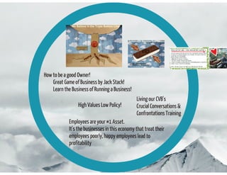 Maintaining Culture and Staying True to Your Values in Times of Change: Tye Eyden of New Belgium Brewery