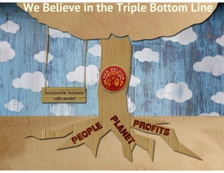 Maintaining Culture and Staying True to Your Values in Times of Change: Tye Eyden of New Belgium Brewery