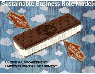 Maintaining Culture and Staying True to Your Values in Times of Change: Tye Eyden of New Belgium Brewery