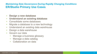 © 2016 IDERA, Inc. All rights reserved. Proprietary and confidential.© 2020 IDERA, Inc. All rights reserved. 11
Maintaining Data Governance During Rapidly Changing Conditions
ER/Studio Primary Use Cases
▪ Design a new database
▪ Understand an existing database
▪ Consolidate some databases
▪ Migrate a database to a new technology
▪ Understand an existing data warehouse
▪ Design a data warehouse
▪ Govern our data
• Manage a business glossary
• Manage a data catalog
• Collaboration on data
11
 