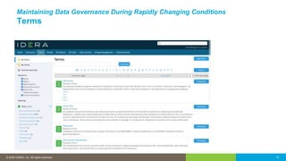 © 2016 IDERA, Inc. All rights reserved. Proprietary and confidential.© 2020 IDERA, Inc. All rights reserved. 18
Maintaining Data Governance During Rapidly Changing Conditions
Terms
 